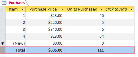 Totals row complete with data