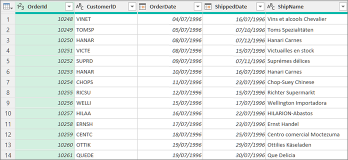 Screenshot that shows sample data used to explain the Merge command.