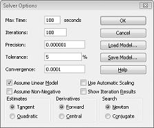 Solver Options dialog showing tolerance and linear model settings