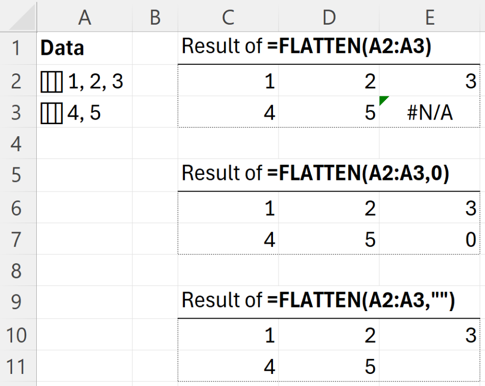 Using the pad_value argument in FLATTEN to replace the #N/A errors in a jagged result