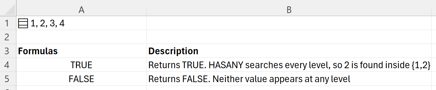Using HASANY to search inside a nested array stored in a single cell