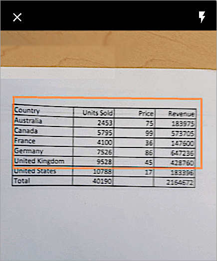 Data table on mobile screen