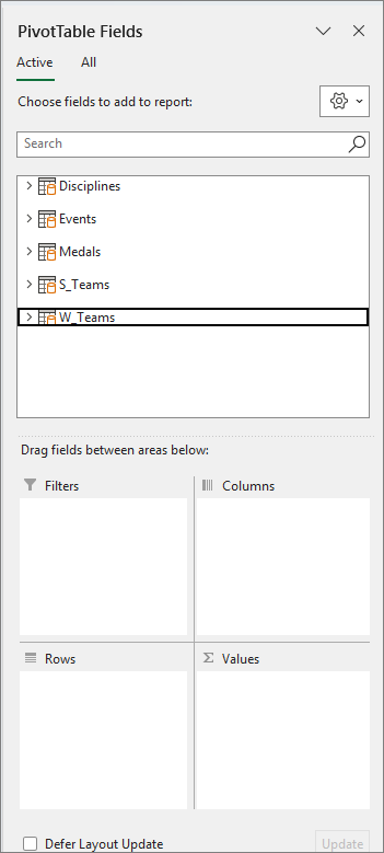 The four PivotTable Fields areas