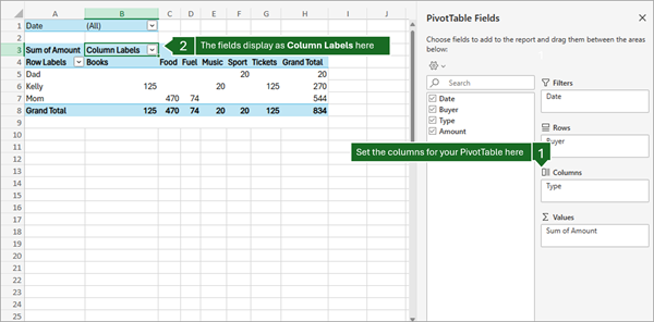 Excel for the web PivotTable with Type in the Columns area