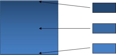 Shape filled with a three-color blue gradient