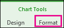 Format tab under Chart Tools