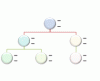 Circle Picture Organizational Chart SmartArt graphic layout