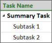 Screenshot showing subtasks.
