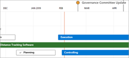 Shows Project RoadMaps