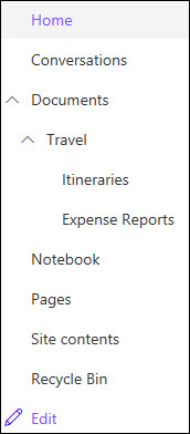 Left-hand navigation levels