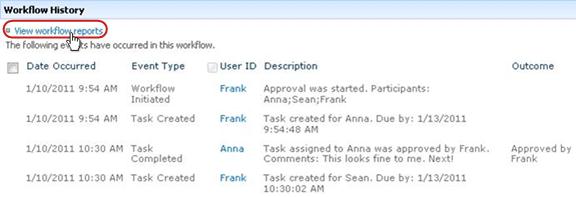 Clicking View workflow reports link in Workflow History section