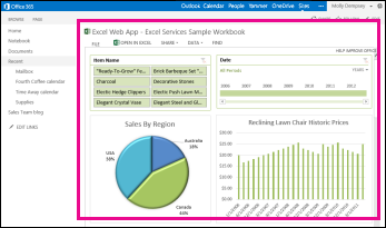 Sample workbook displayed in an Excel Web Access Web Part