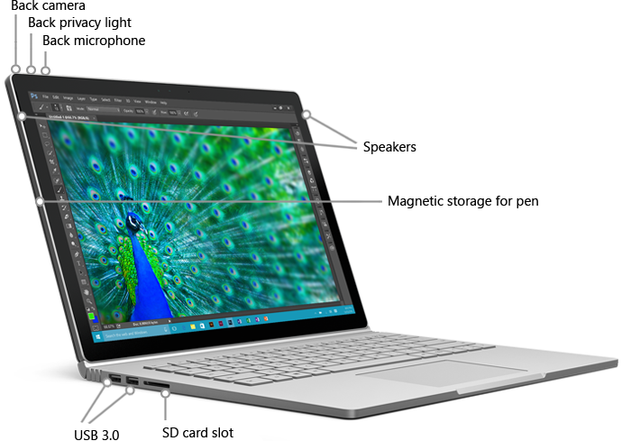 Surface Book viewed from the right front with callouts for its cameras, buttons, touchscreen, Clipboard, keyboard, and right-side connections.
