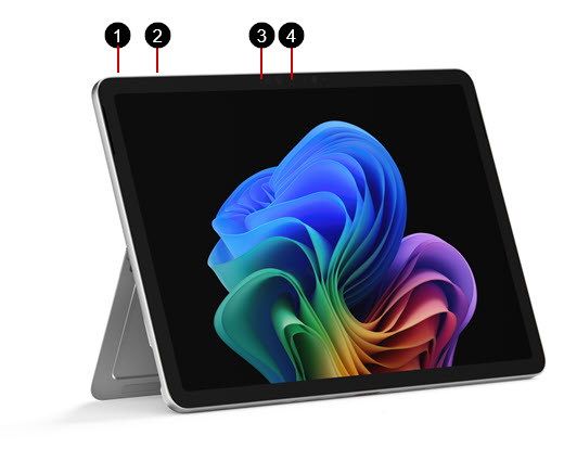 A Surface Pro 12-inch (1st Edition) with labels identifying the power button, the volume buttons, the Windows Hello camera, and the front-facing camera.