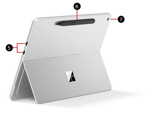 A Surface Pro 12-inch (1st Edition) with labels identifying the USB ports, the Surface Slim Pen storage and charging area, and the rear camera.