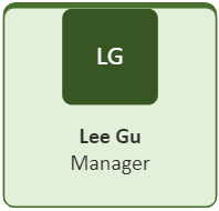 Screenshot showing the sample shape from the Pinboard stencil for an organization chart.